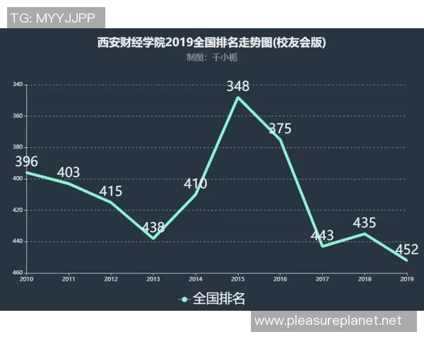 西安足球队在全国速度排行榜中荣登第八名展现出色竞技实力